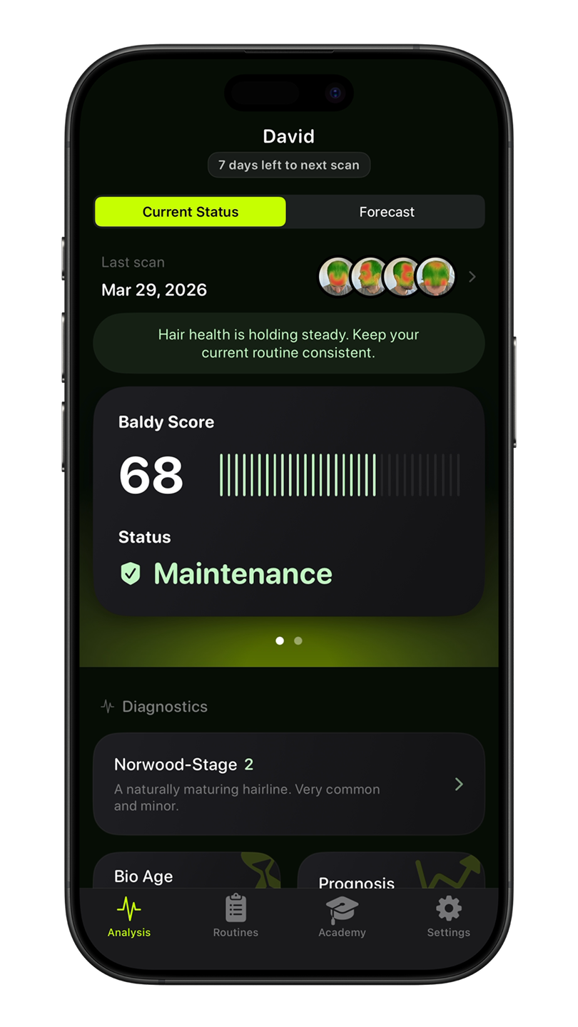 Baldy app showing a Baldy Score of 68 with Maintenance status on the Current Status dashboard